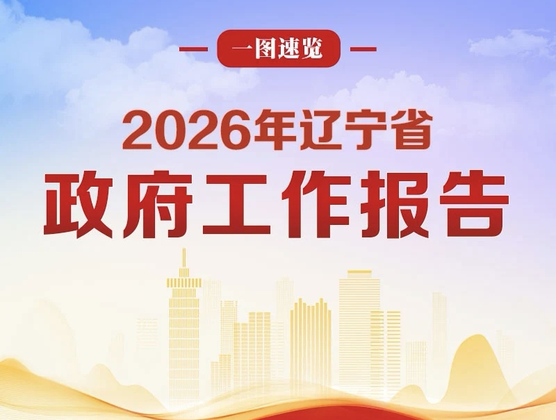 一图速览 | 2026年辽宁省政府工作报告